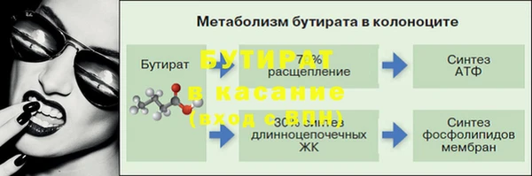 гидропоника Алексин
